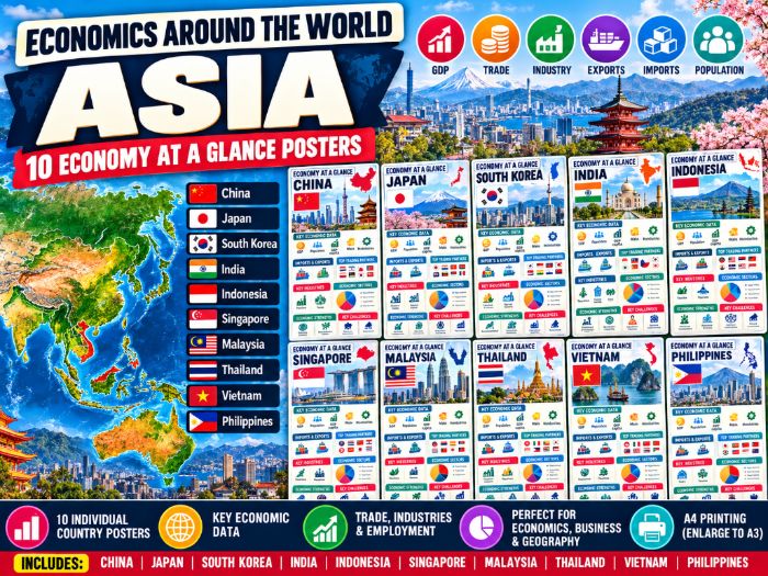 Economy at a glance - Asia