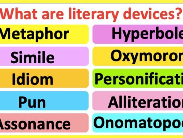 Starter retrieval activity  language techniques