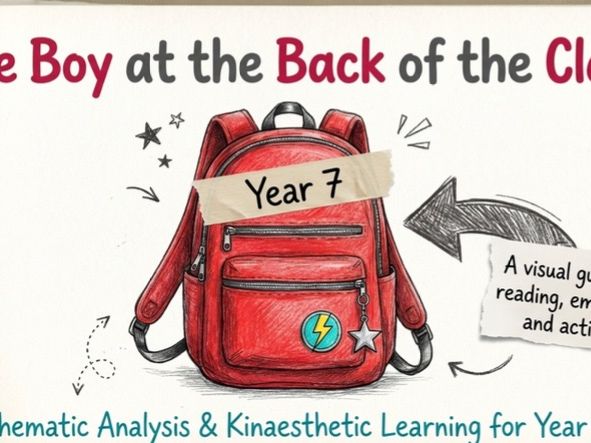 The Boy at the Back of the Class – Novel Study Unit Complete Teaching Year 7