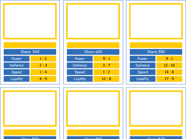 Ratio Top Trumps game