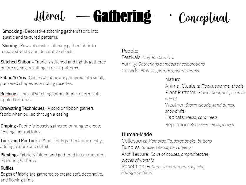 GCSE EDEXCEL Art and Design Textiles "Gathering" Theme