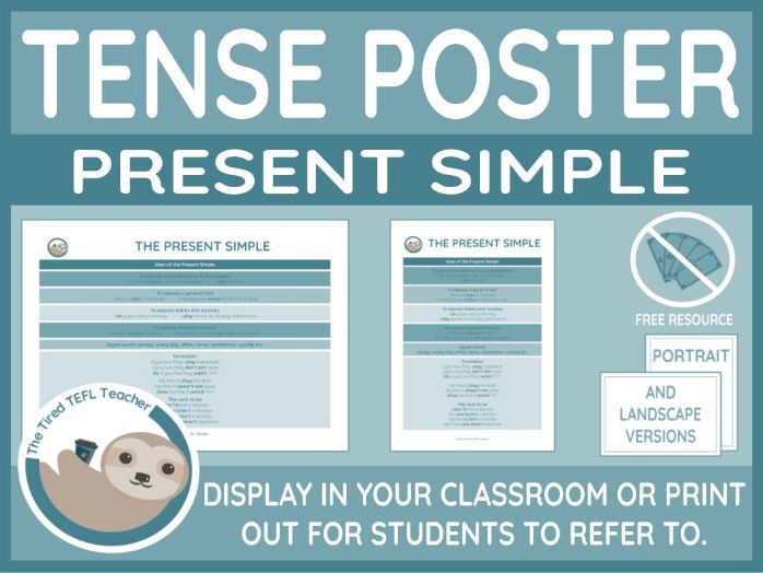ESL Tense Poster - The Present Simple
