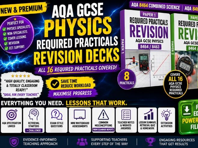 Paper 1 and Paper 2 Physics Required Practicals (AQA 1-9 Combined Trilogy & Separate Physics)