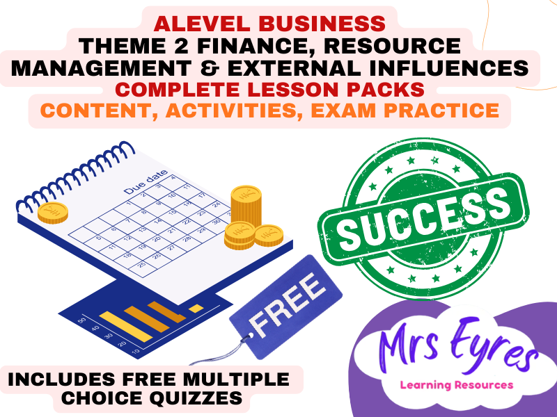 Edexcel A Level Business |  Theme 2 Complete | Finance, Resource Management  & External Influences
