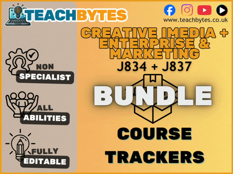Creative iMedia and Enterprise and Marketing Trackers BUNDLE