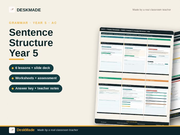 Year 5 Sentence Structure Unit | Simple, Compound & Complex Sentences