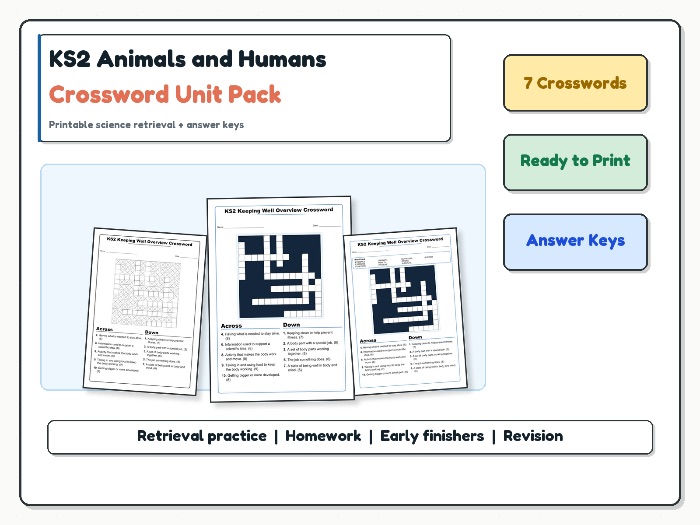 KS2 Animals Including Humans Crossword Unit Pack | 7 Printable Science Crosswords + Answer Keys