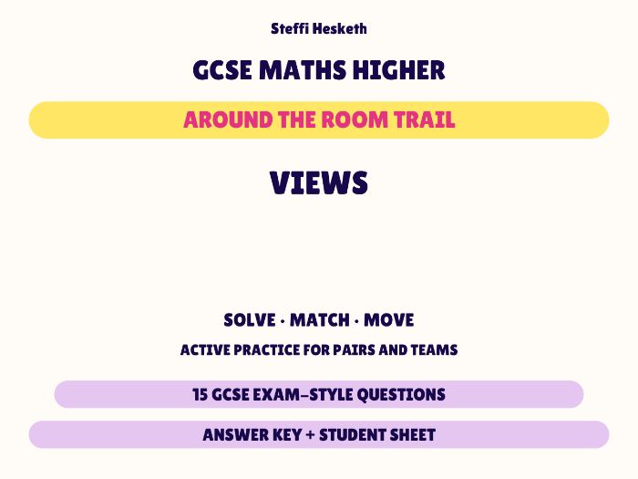 GCSE Higher Maths Views | Around the Room Trail