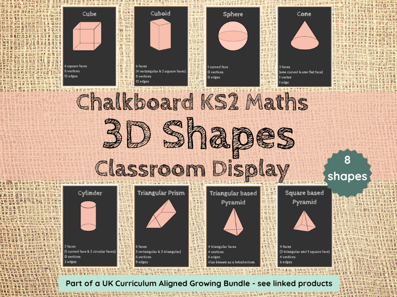 KS2 3D Shapes Classroom Display Posters | Chalkboard Maths Decor | UK Curriculum Aligned