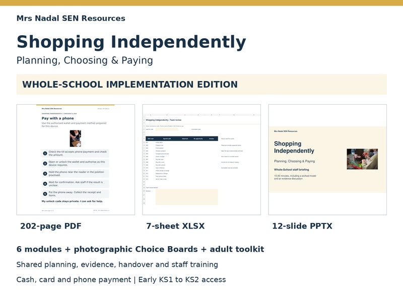 Shopping Independently | Whole-School SEN
