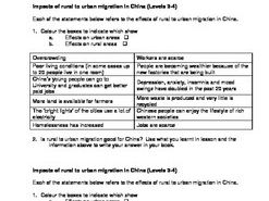 China Rural to Urban Migration