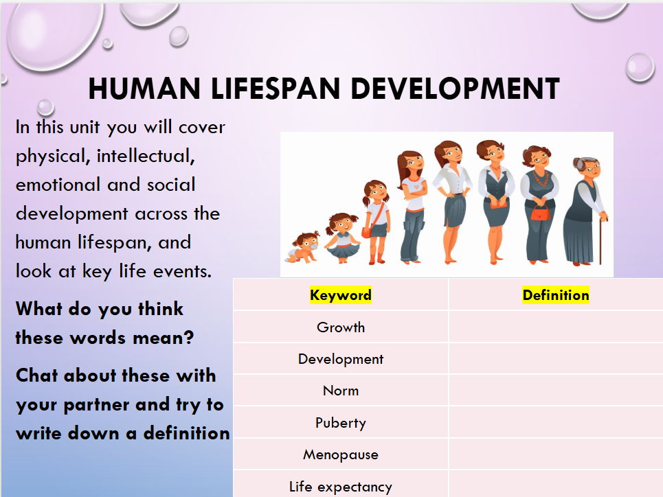 Health and Social Care - Foundation pathway for BTEC -  T1. Factors affecting development