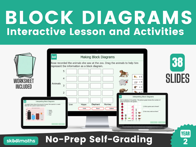 Block Diagrams - Year 2 Interactive Digital Maths Lesson and Activities