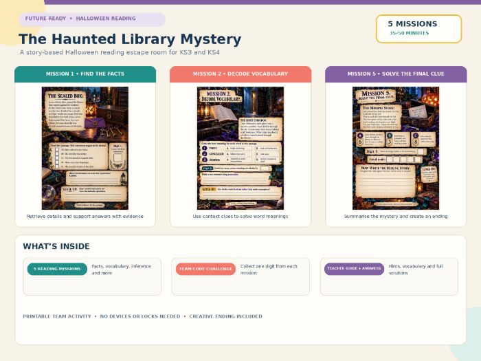 Halloween Reading Escape Room | Haunted Library Mystery | KS3 KS4 & SEND