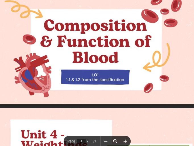 Level 3 Health + Social Care LO1 Cardiovascular system complete