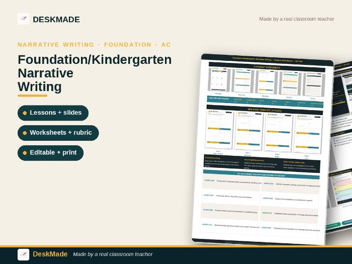 Foundation/Kindergarten Narrative Writing | Australian Curriculum (AC) v9.0
