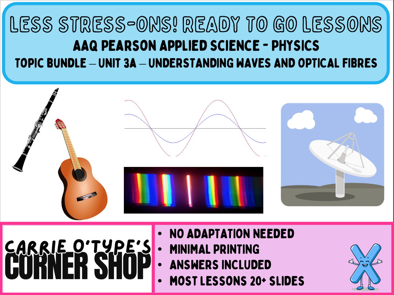 AAQ Pearson Applied Science- 3A: Understanding waves and optical fibres