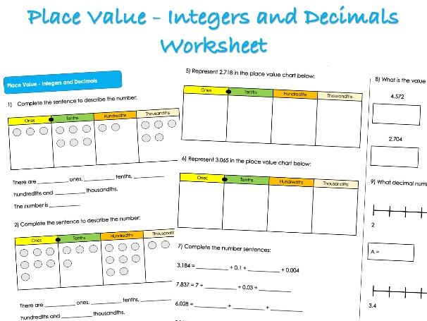 Decimals Worksheet - Place Value - Integers and Decimals