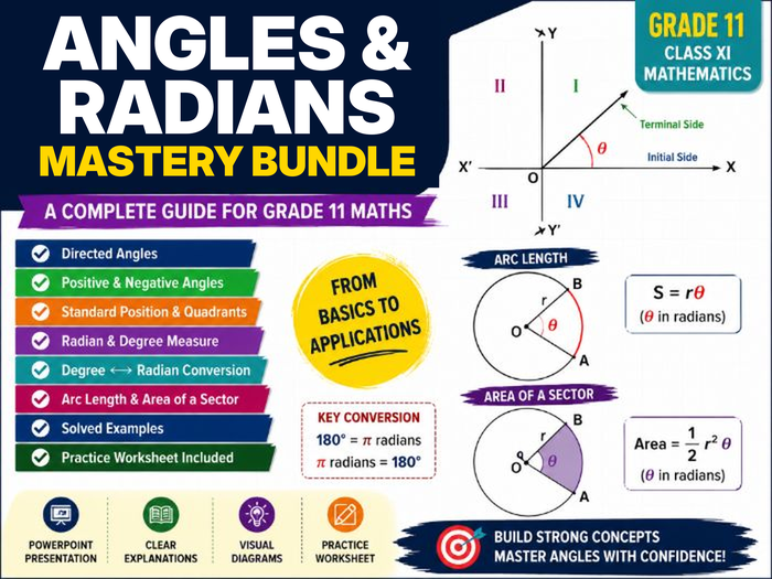 Angles & Radians Mastery Bundle — Editable PowerPoint, 60 Conversion Questions, Applied Problems & A