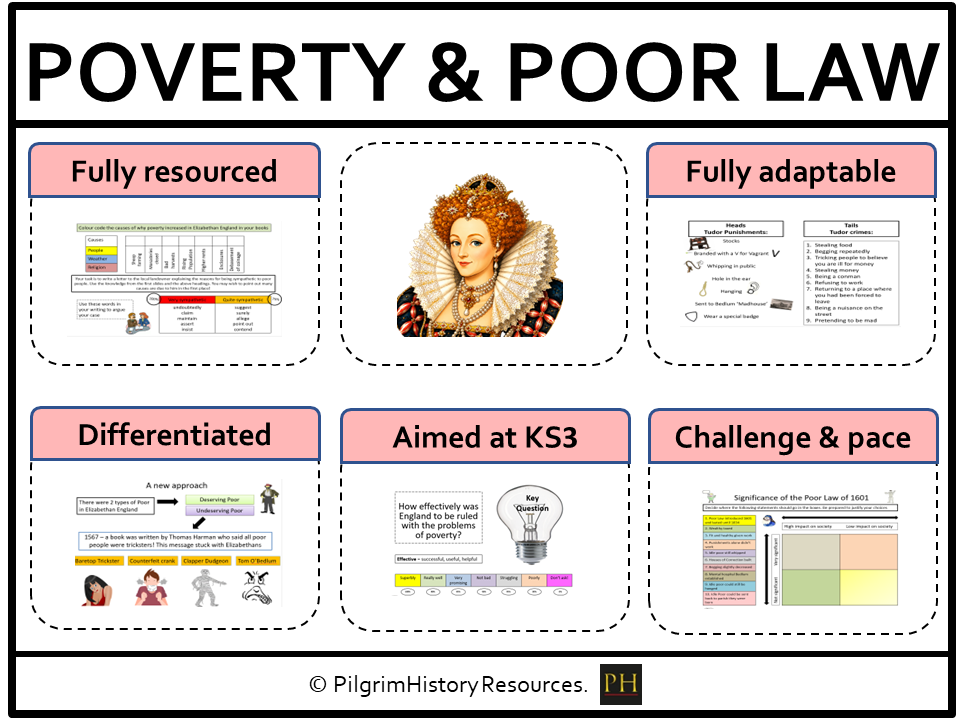 KS3 History: Elizabethan Poverty and the Poor Law
