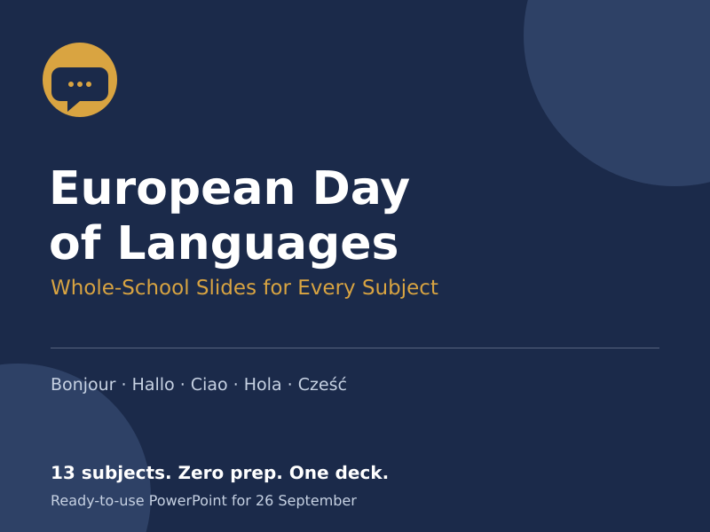 European Day of Languages – Whole-School Slides for Every Subject (Zero Prep)