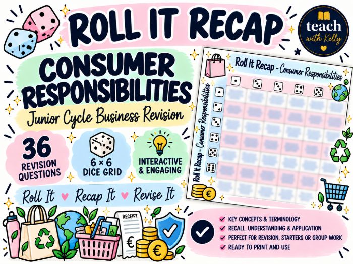 Roll it Recap - Consumer Responsibilities - Business Studies
