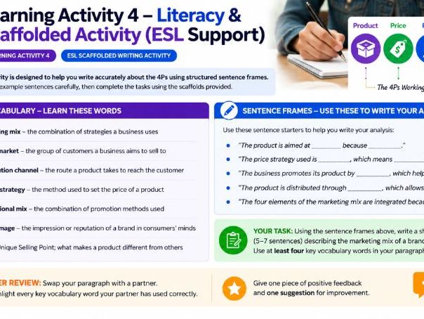 AS Level Business - 3.3.1 The elements of the marketing mix (the 4Ps)