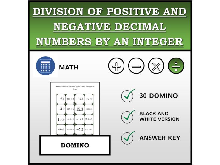 Domino | Division of Positive and Negative Decimal Numbers by an Integer | Math Activity