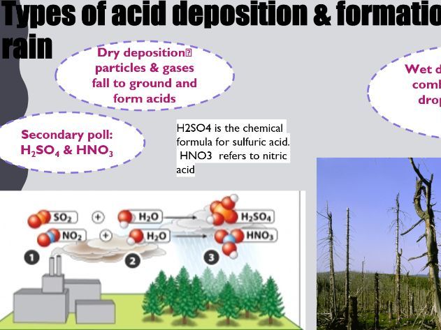 ESS 6.4 Acid Deposition