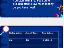 Negative Numbers Using Money