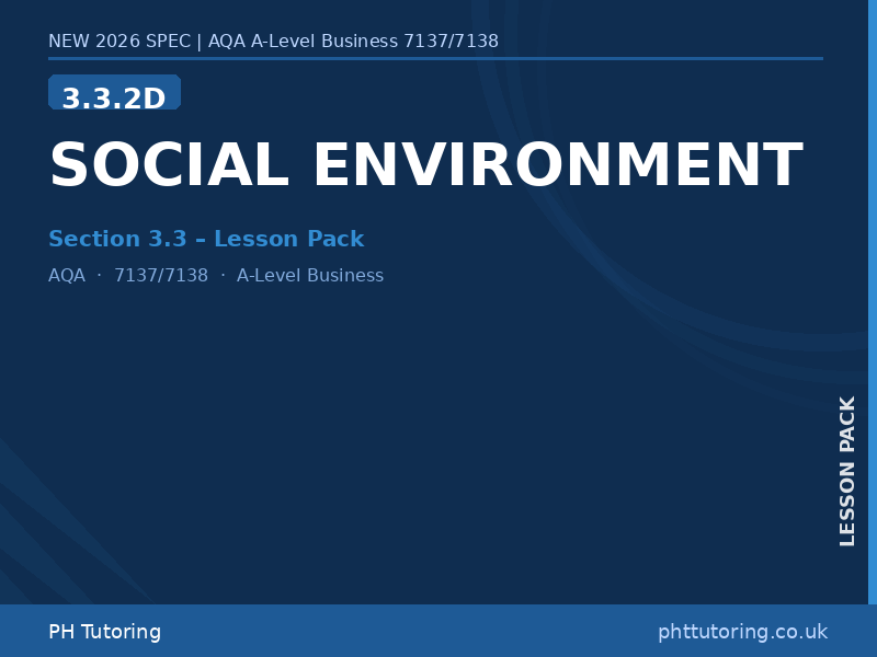 NEW 2026 AQA A-Level Business 7137/7138 – 3.3.2D Social Environment – LESSON PACK