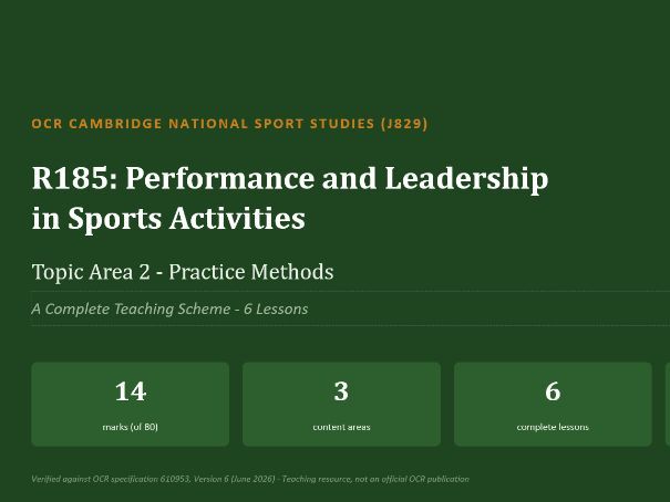 R185 TA2 Practice Methods: Complete Teaching Scheme | OCR Cambridge Nationals Sport Studies