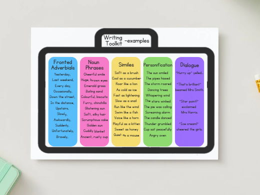 Year 4 Writing Toolkit