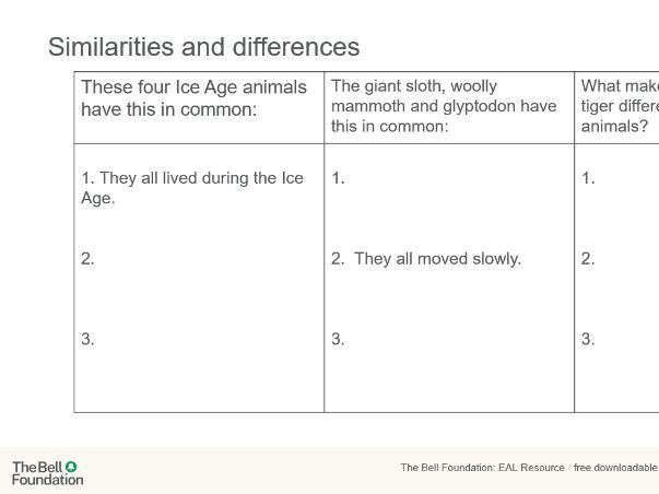 Ice Age