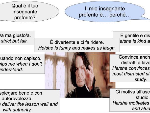 Italian Unit of Work on School - GSCE AQA Foundation