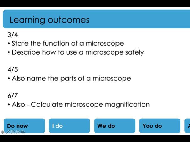 Using a light microscope KS3