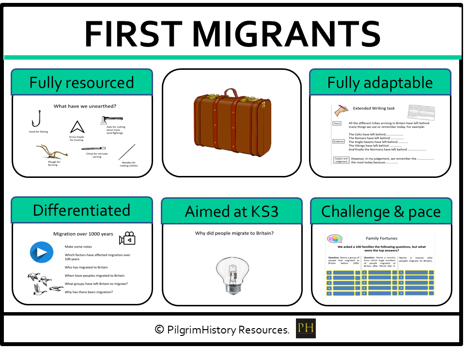KS3 History: The First Migrants to Britain - Prehistoric and ancient migration