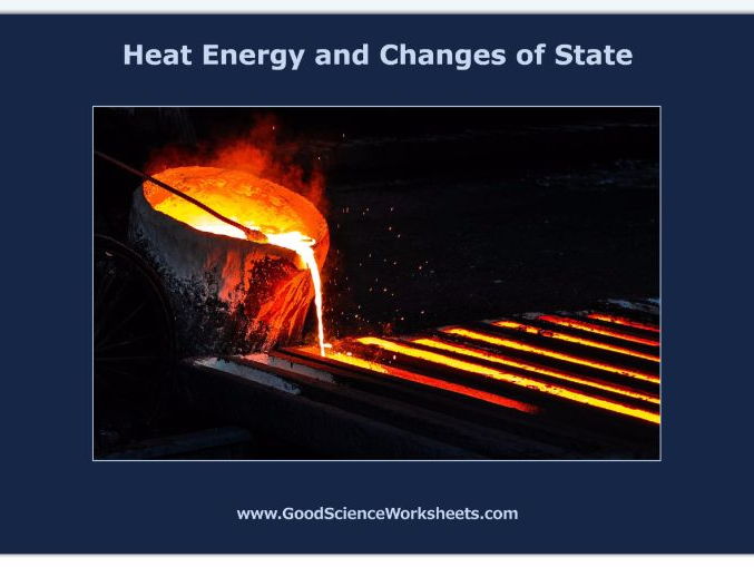 Heat Energy and Changes of State [Worksheet Interactive Version] Teaching Resources