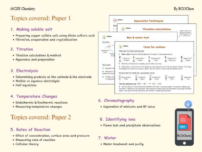 GCSE AQA Required Practicals