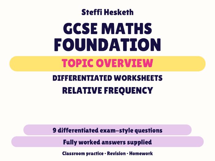 GCSE Foundation Relative Frequency | Topic Overview Differentiated Worksheet