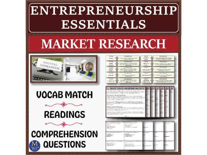 Entrepreneurship: Market Research Reading Comprehension & Sort Activity Center