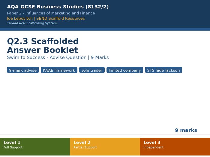 AQA GCSE Business 8132 Paper 2 - Q2.3 Sole Trader vs Ltd Scaffolded Booklet | SEND | 9 Marks