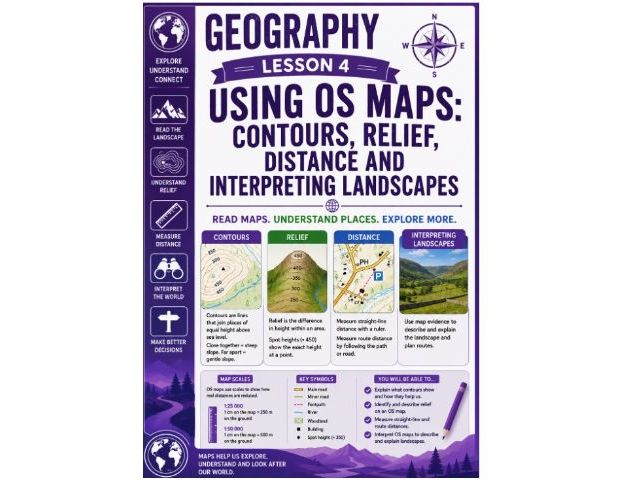Geography cover lesson 4: Using OS maps (G4) stand alone lesson