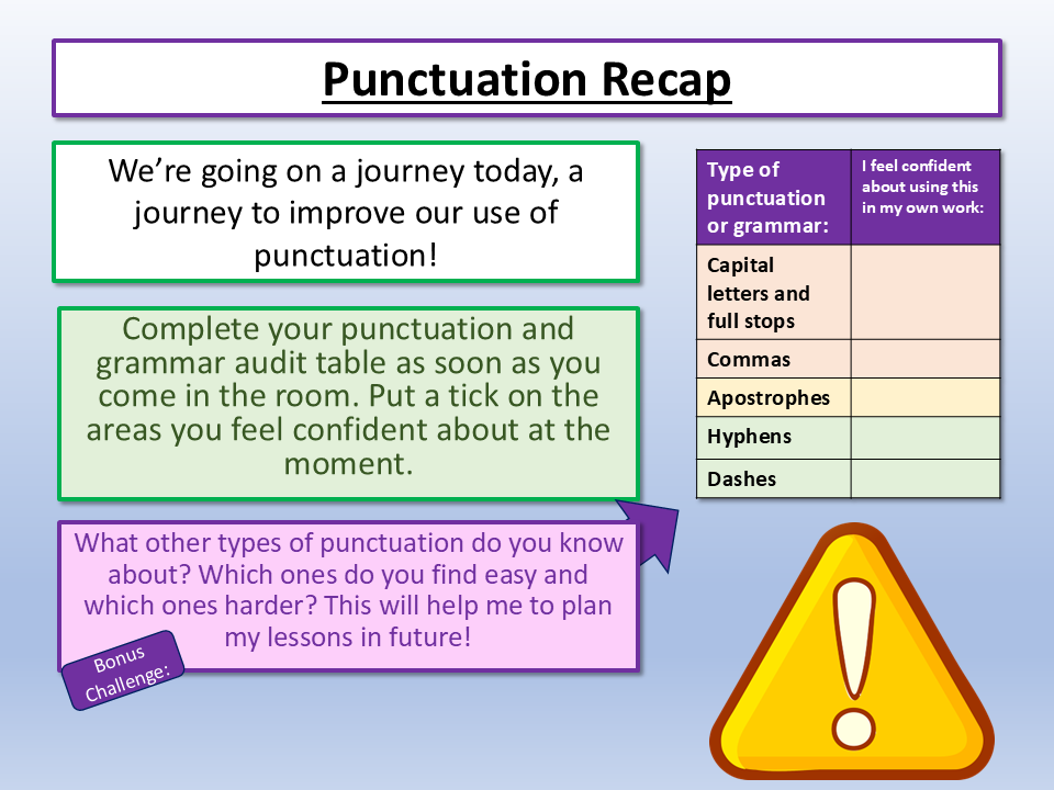 Edexcel IGCSE English Language Imaginative Writing