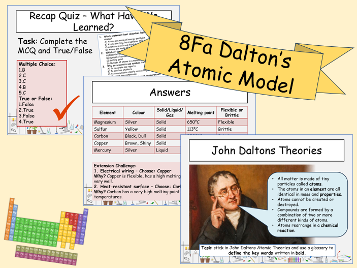 8Fa Daltons Atomic Model - Lesson 1 of 8F The Periodic Table