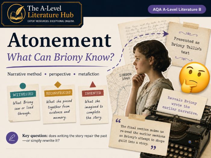 Atonement What Can Briony Really Know  Whole-Novel Narrative Perspective, Reliability & Metafiction