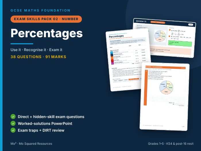 Exam Skills Pack 02: Percentages – GCSE Maths Foundation