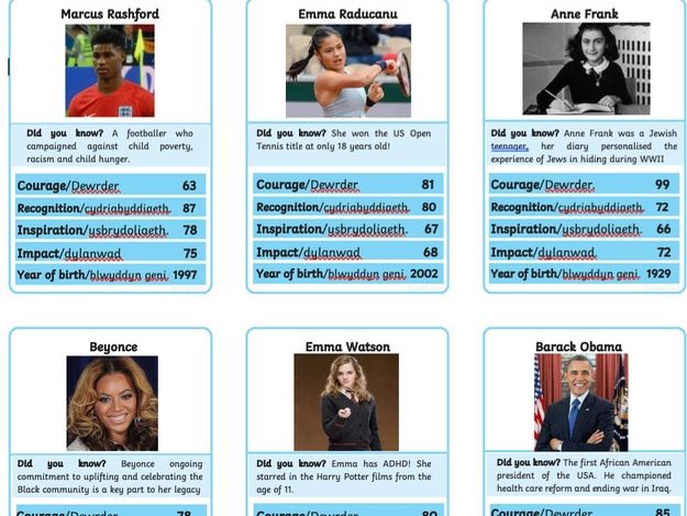 RVE/RE/RS Top Trumps