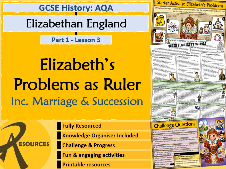 AQA Elizabethan England - Problems as Ruler - Marriage & Succession - GCSE