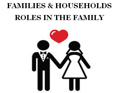 SOCIOLOGY: FAMILIES AND HOUSEHOLDS [ROLES IN THE FAMILY - 7 LESSONS]